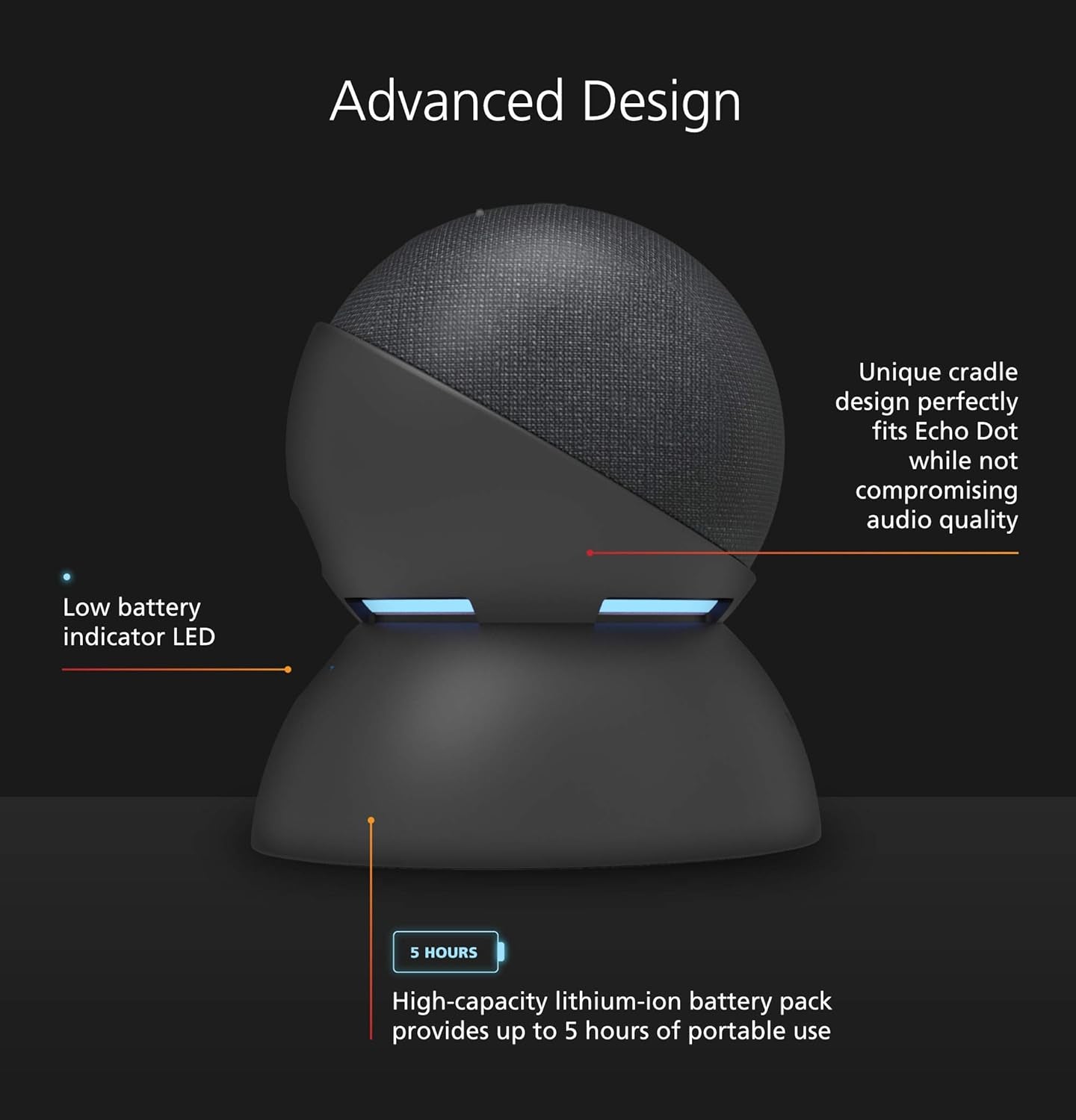 Made for Amazon Battery Base, in Black for Echo Dot (4Th Generation) Not Compatible with Previous Generations of Echo or Echo Dot (1St Gen, 2Nd Gen, 3Rd Gen or 5Th Generation).