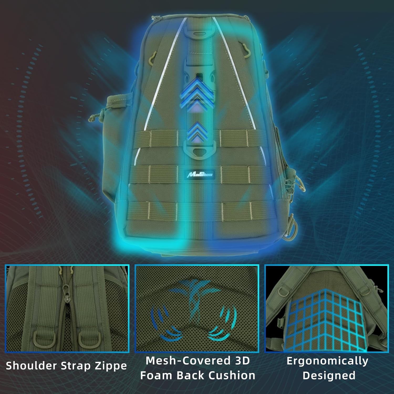 Fishing Backpack with Rod Holder and Tackle Box